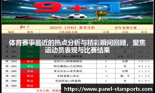体育赛事最近的热点分析与精彩瞬间回顾，聚焦运动员表现与比赛结果