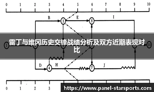 雷丁与维冈历史交锋战绩分析及双方近期表现对比